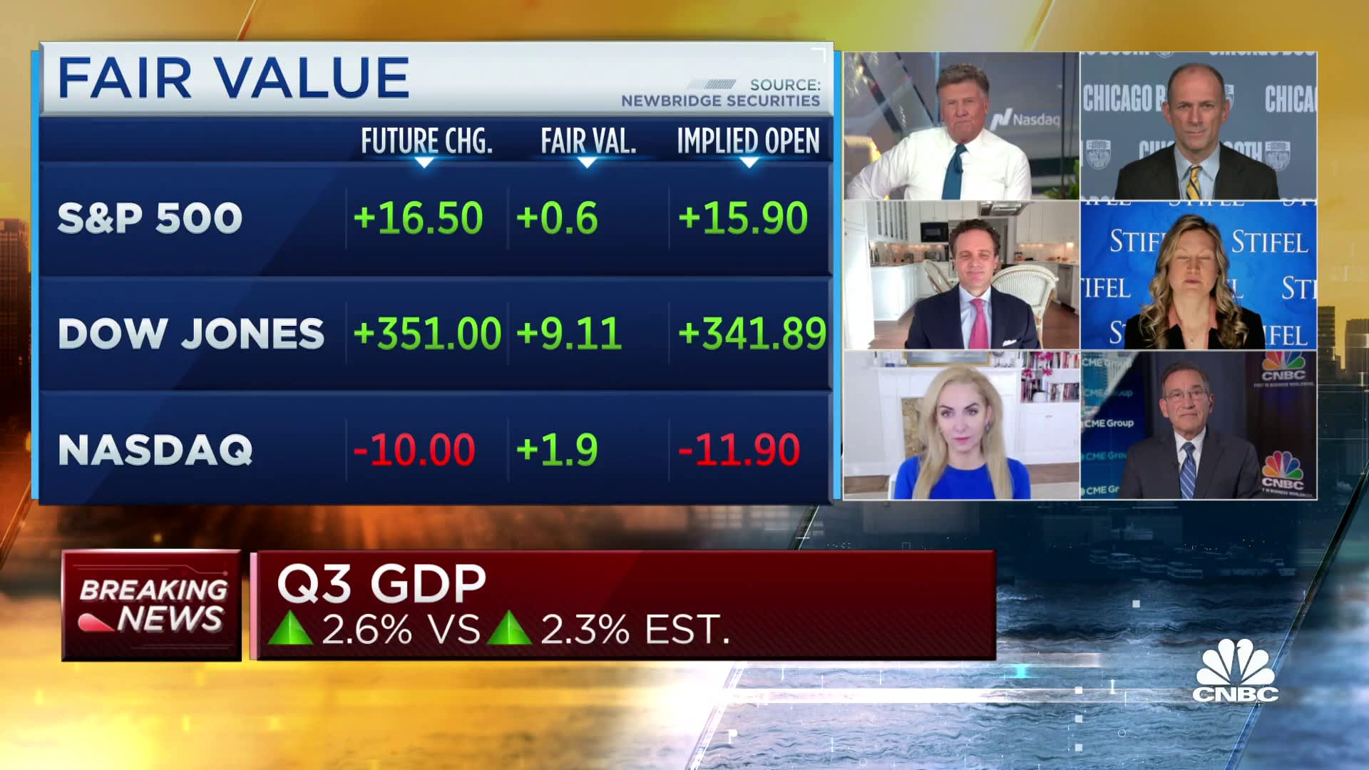 Four experts break down strong third-quarter U.S. GDP data