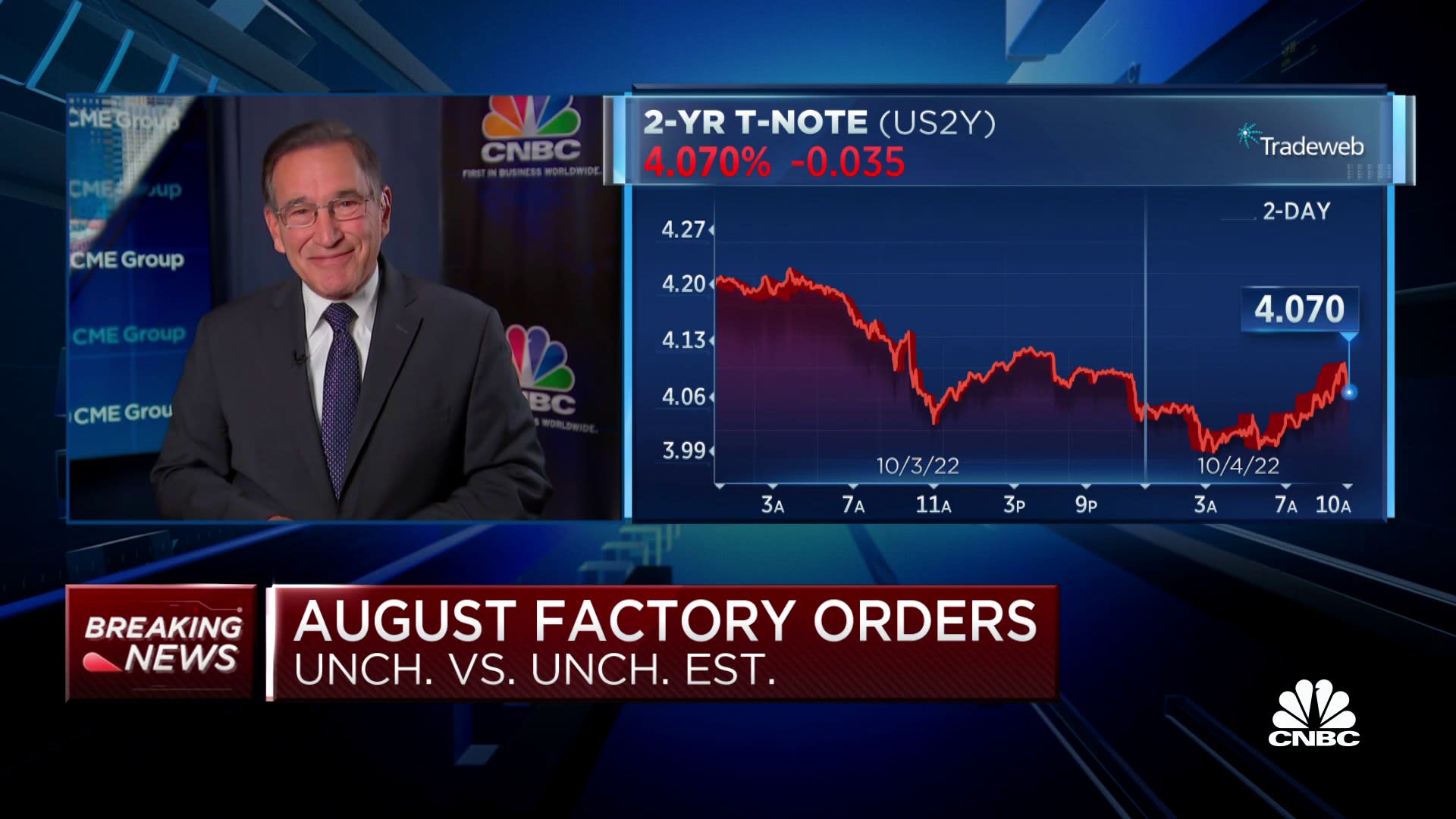 August's JOLTS data comes in under 11 million first time since fall