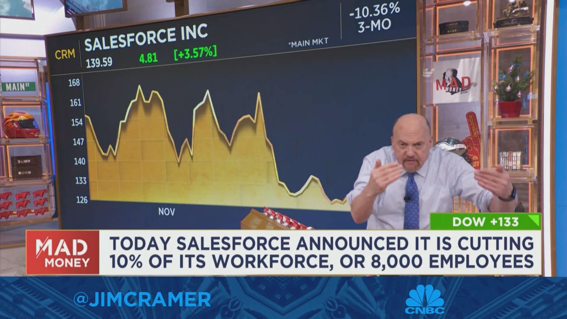 Jim Cramer says more tech layoffs are coming after Salesforce cuts 10% of its headcount