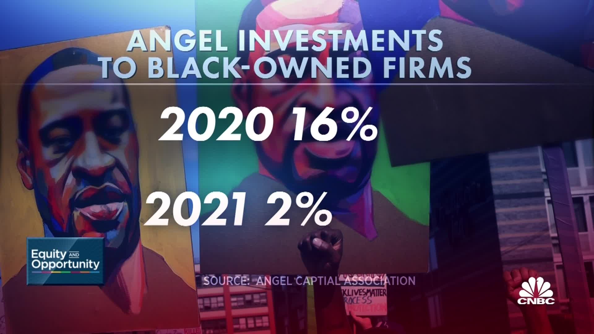 Nonprofit Making of Black Angels focuses on education to change the face of angel investing