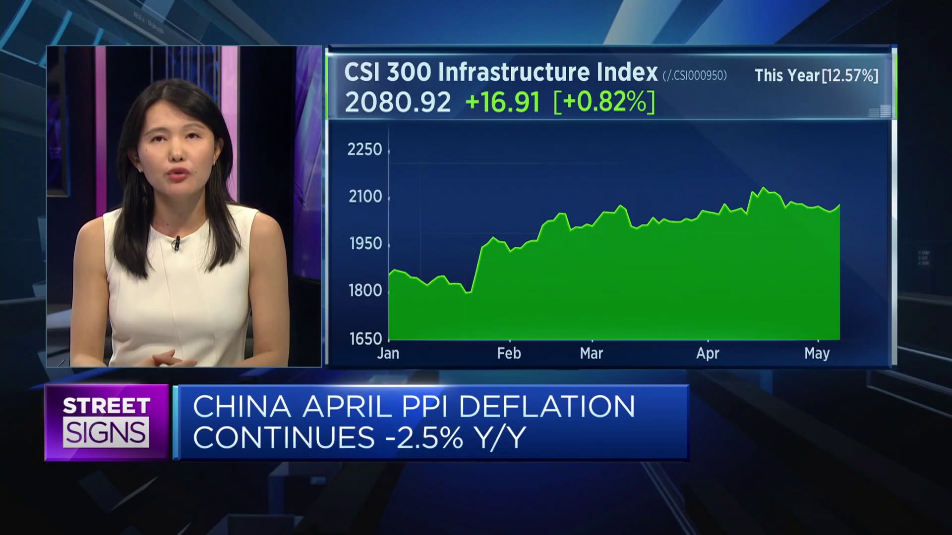 China's macro backdrop still points to an overall 'rangebound' market, says JPMorgan