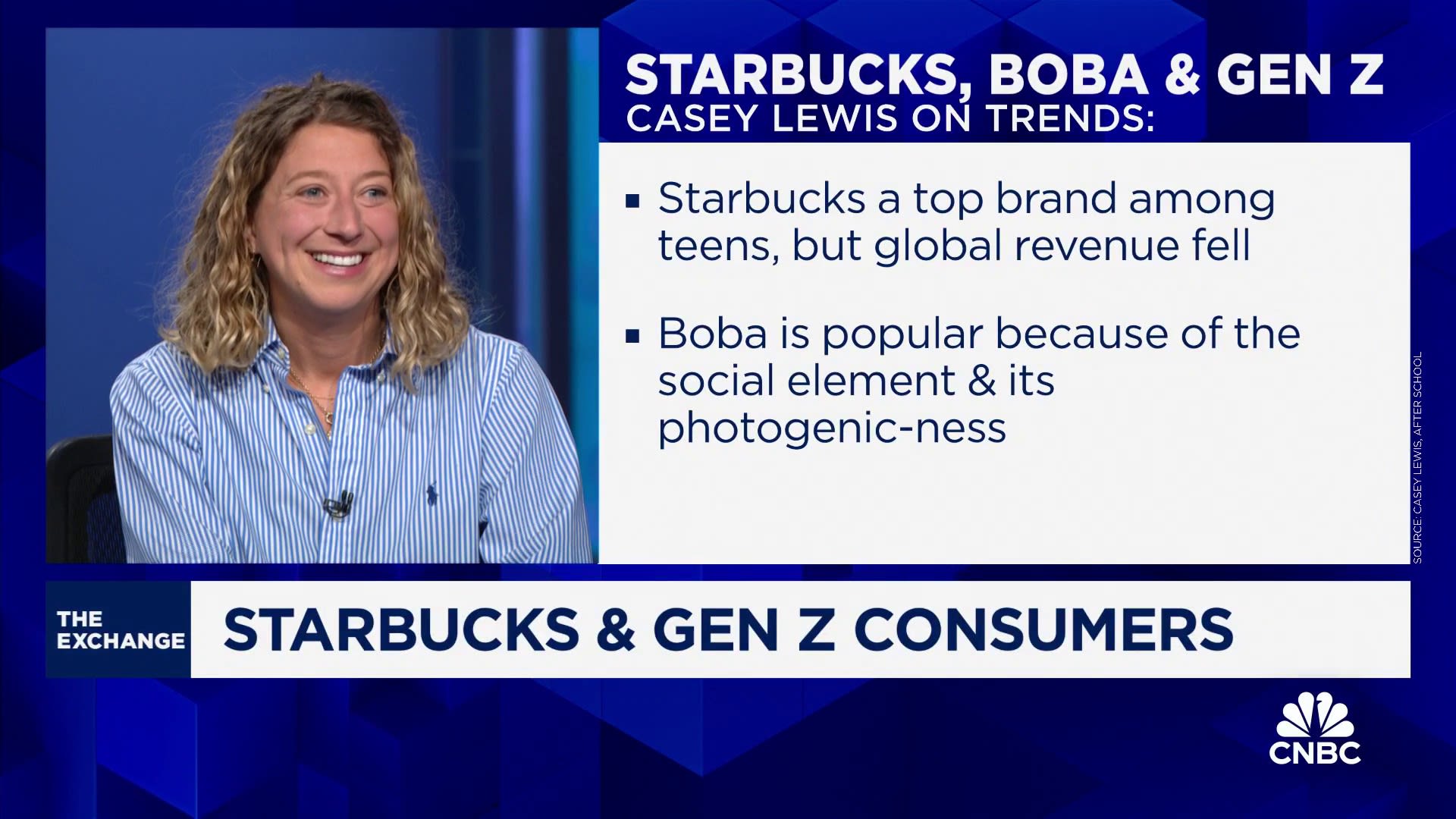 Starbucks trying to revive Gen Z consumer with Boba tea, says Casey Lewis