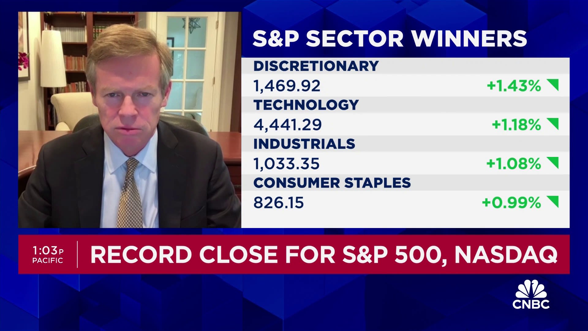 Market concentration could be a headwind for the bull run long-term, says JPMorgan's David Kelly