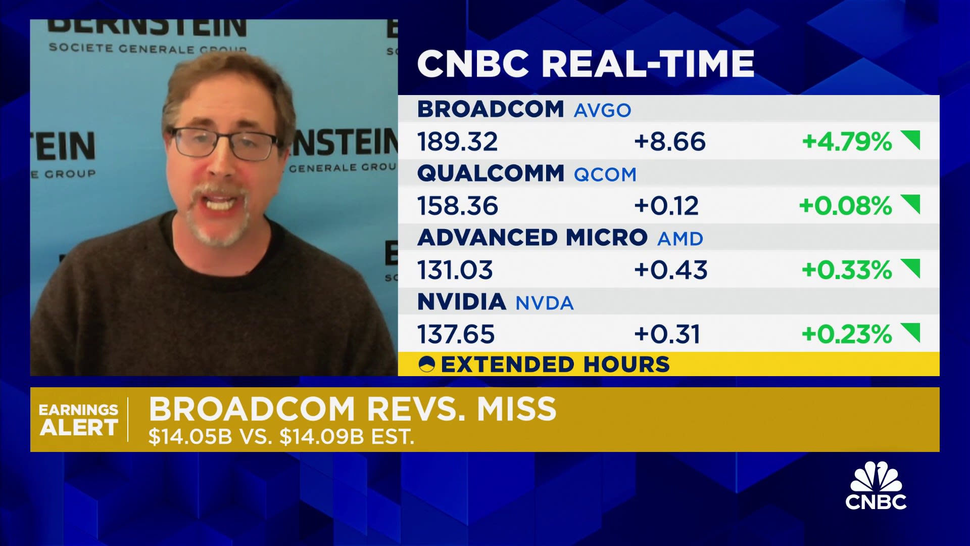 Broadcom shares spike after reporting mixed earnings